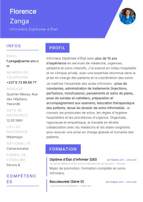 Modèle Prism